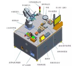 工業(yè)機(jī)器人基礎(chǔ)實(shí)訓(xùn)工作站