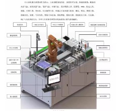 工業(yè)機(jī)器人拆裝實(shí)訓(xùn)工作站